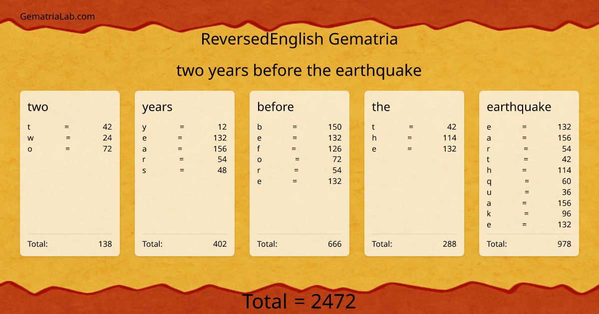 two years before the earthquake in reversedEnglish Gematria